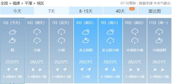  『分地区』福建多地发布预警！暴雨+雷电！“五一”返程这些路段要注意了