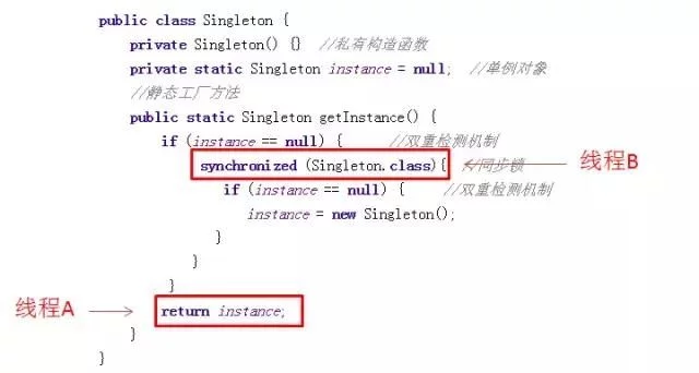 什么叫做双重所有格 t010bcec83f6e49beb8.webp