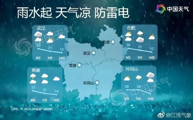 天气大翻转！降水+冷空气来了！