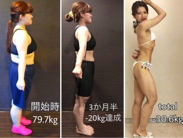 超励志日本女生成功减走30kg 全靠4个健康减肥法则