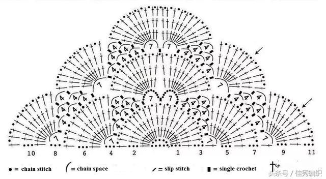 钩针编织教程图解 网红经典段染色三角形钩针披肩围巾大全 美极了