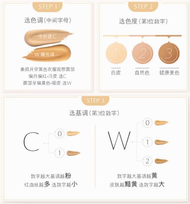 私物｜有了它们，夏天再苦也能熬过去