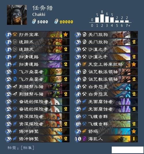  『惊天』炉石惊天6000尘大福利