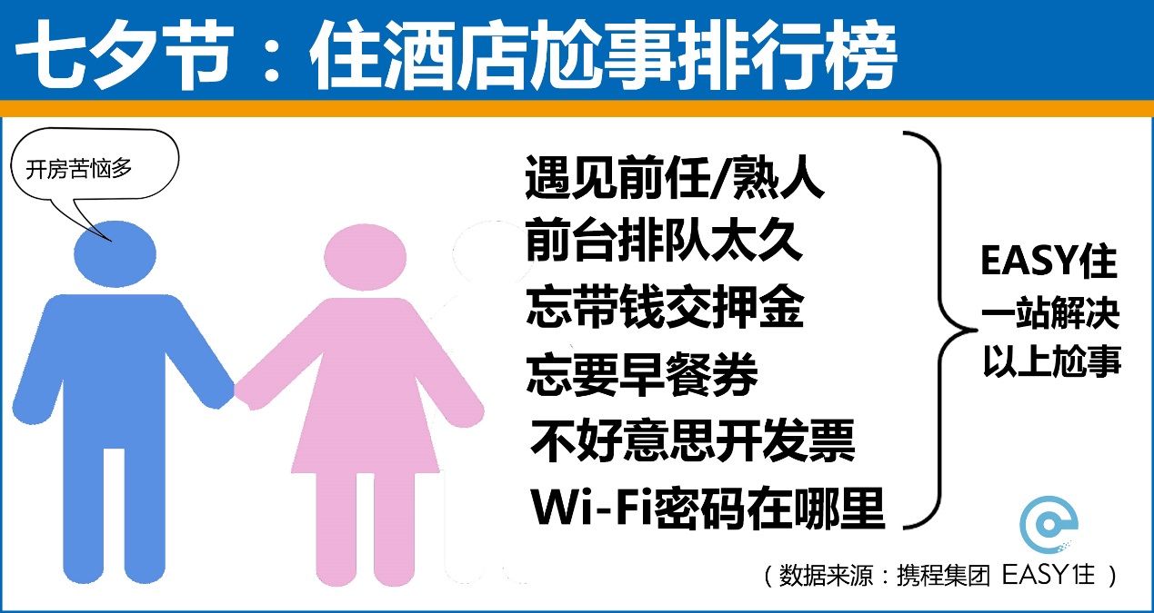 AI时代的七夕:异性面前 7成男性乐于“刷脸”炫技