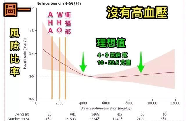 体质■辟谣：狂吃不胖真的存在吗？女明星吃不胖就是因为易瘦体质？