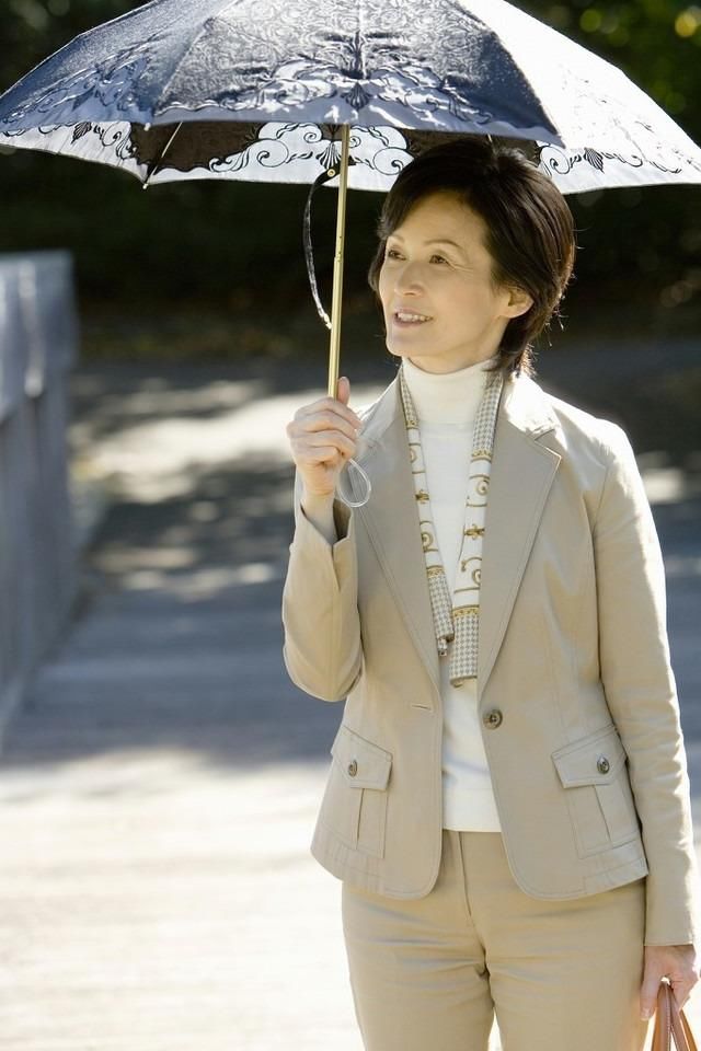  【管理岗位】50女退休后每月1600元不退每月3000元交社保，退与