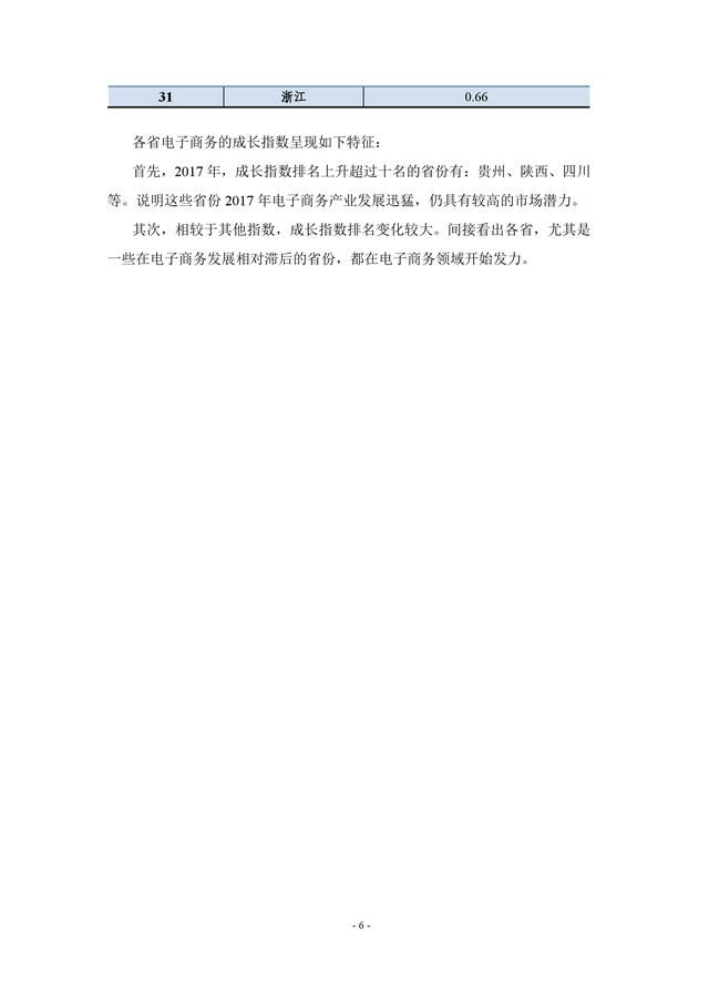 2017年中国电子商务发展指数报告_【快资讯】