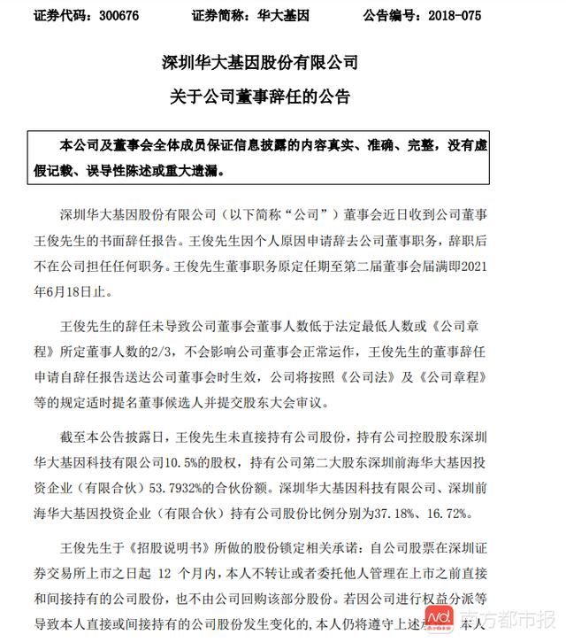 董事王俊辞任，华大基因市值跌下200亿大关，一年蒸发超8成