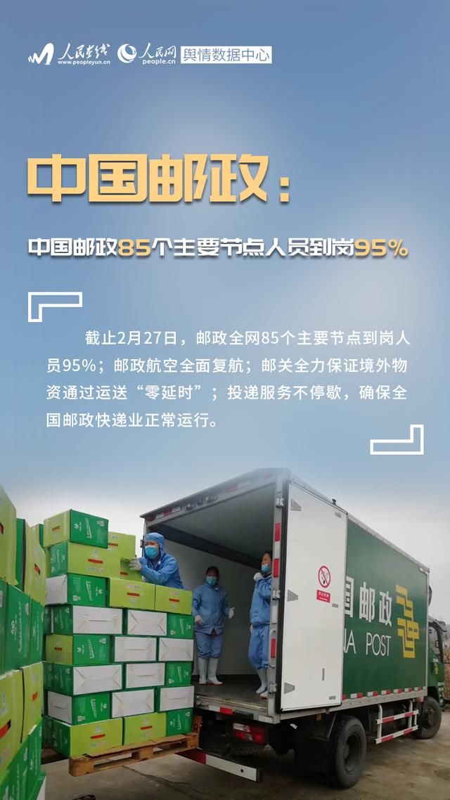 「攻坚战」央国企打响复工复产“攻坚战”做好国民经济“压舱石”