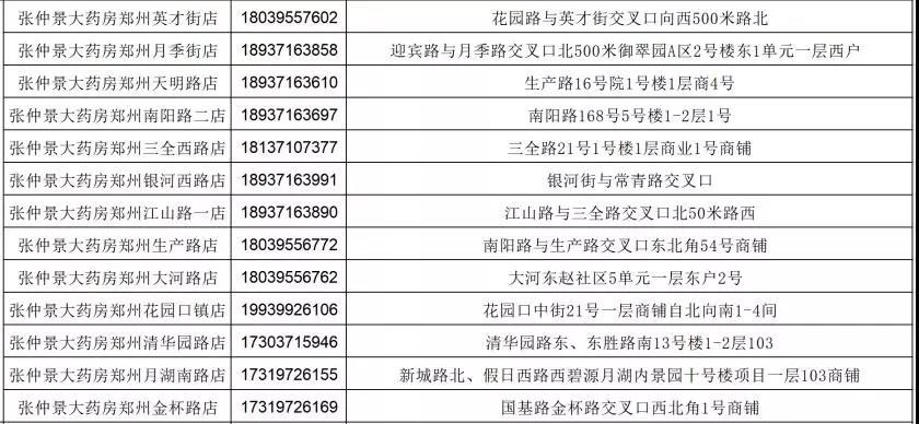  网上■郑州发布19号通告：明起每天下午2点，网上预约10万只口罩