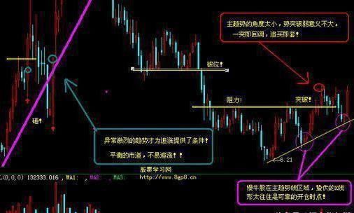 中國股市最新消息，A股宣布20年難遇利空消息:超華科技 市北高新 商業 第3張