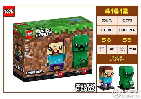 乐高方头仔 篇一:集齐全套乐高方头仔，看这篇就够了