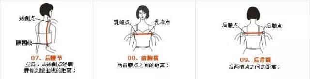 20多岁的女孩适合穿旗袍吗？