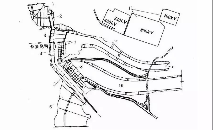 一座电站发电量占全国80% 这要是出问题了不得全国停电!