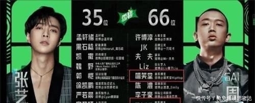 「好友」GAI与张艺兴的共同好友,是C-Block