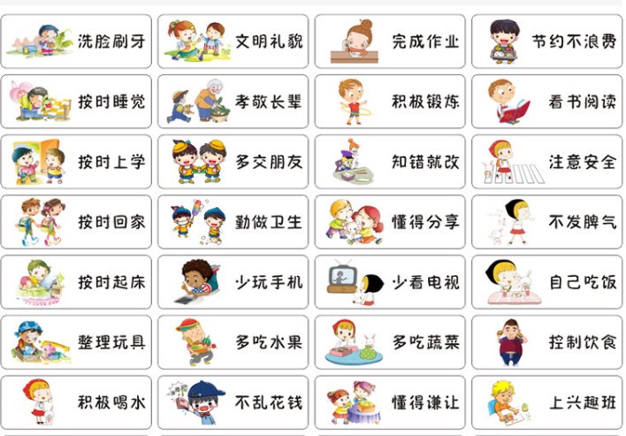 5岁的宝宝不看电视手机,不乱发脾气,原来妈妈