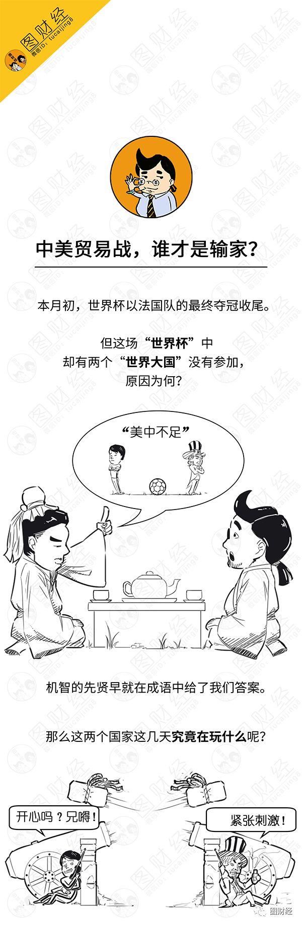 漫话金融 | 中美贸易战，谁才是输家?