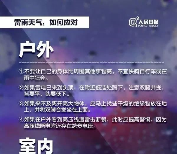 重要提醒！超强暴雨今晚降“淋”，这些细节不容忽视！