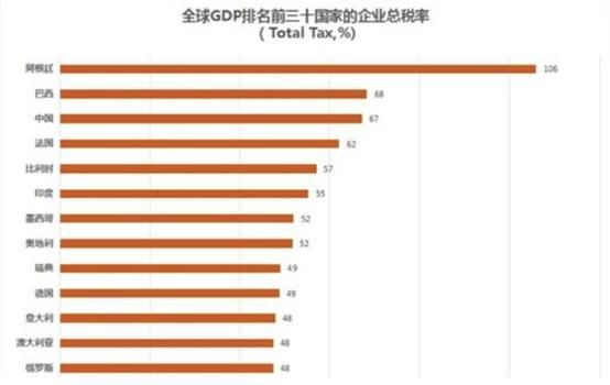 离职潮与延迟退休同时来袭，了解一下
