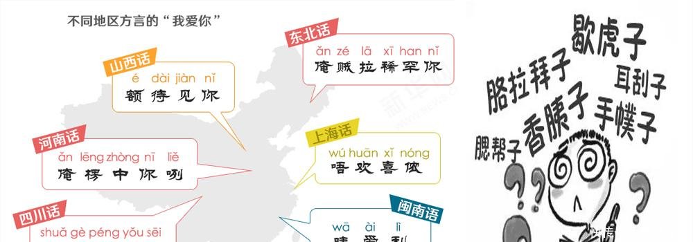 中国最难懂方言, 粤语只排第二, 上海话第七, 第一被称为“鬼话”