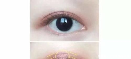  #单色眼影#眼影怎么涂才好看？这两种方法学起来，新手党正合适