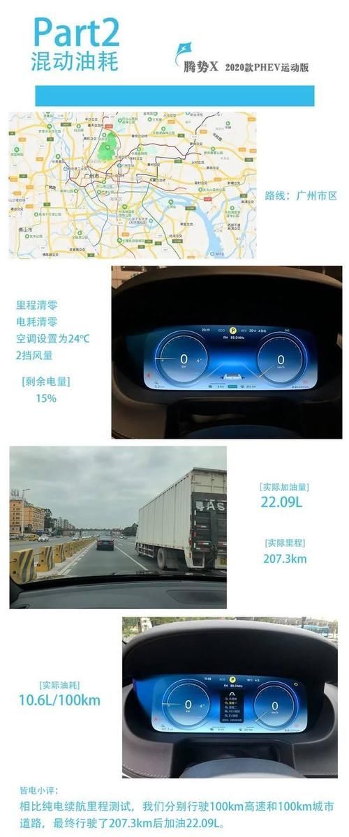 #大尺寸轮毂#不仅仅是披上层豪华车的外衣深度测试腾势XPHEV