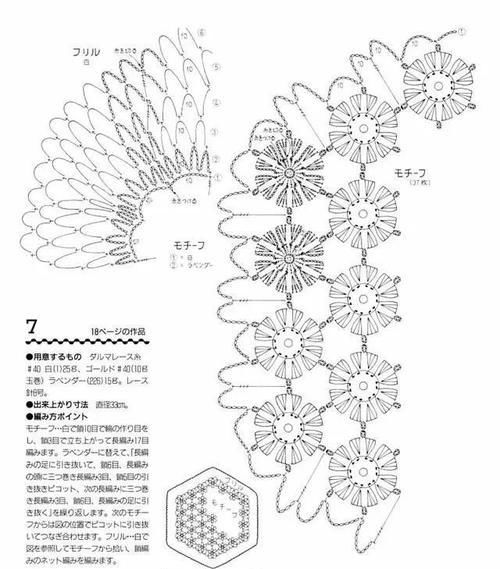  「浪漫」浪漫唯美的蕾丝，用在哪都那么美，附蕾丝钩织教程，5000+收藏