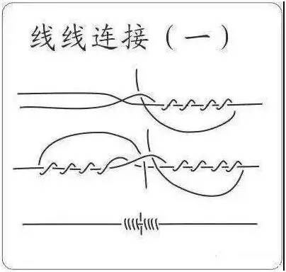  『主线连接』图解，钓鱼线组各连接点打结方法