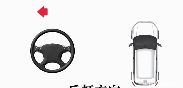  失效@遭遇爆胎、落水、打滑、刹车失效怎么办？这份“保命”手册请收下