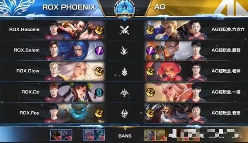 ag超玩会对战rox