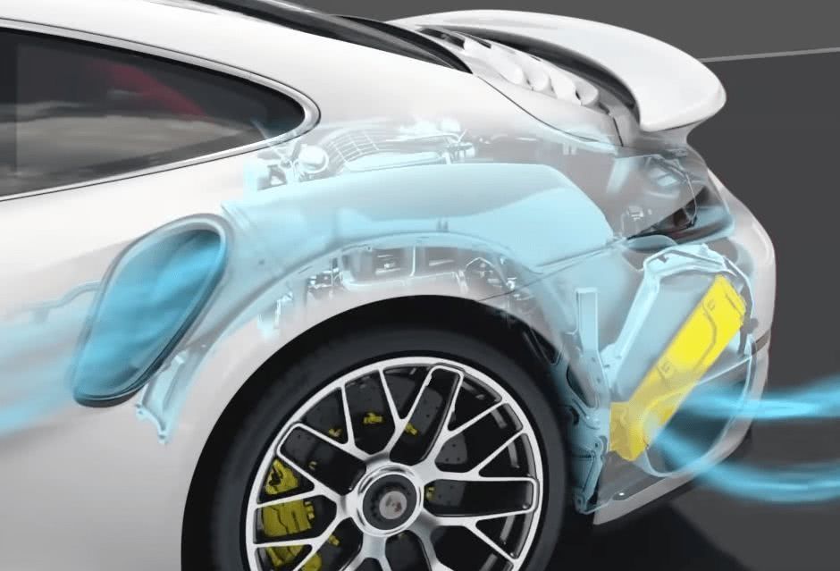  【涡轮增压器】保时捷 911 Turbo 的技术进化简史