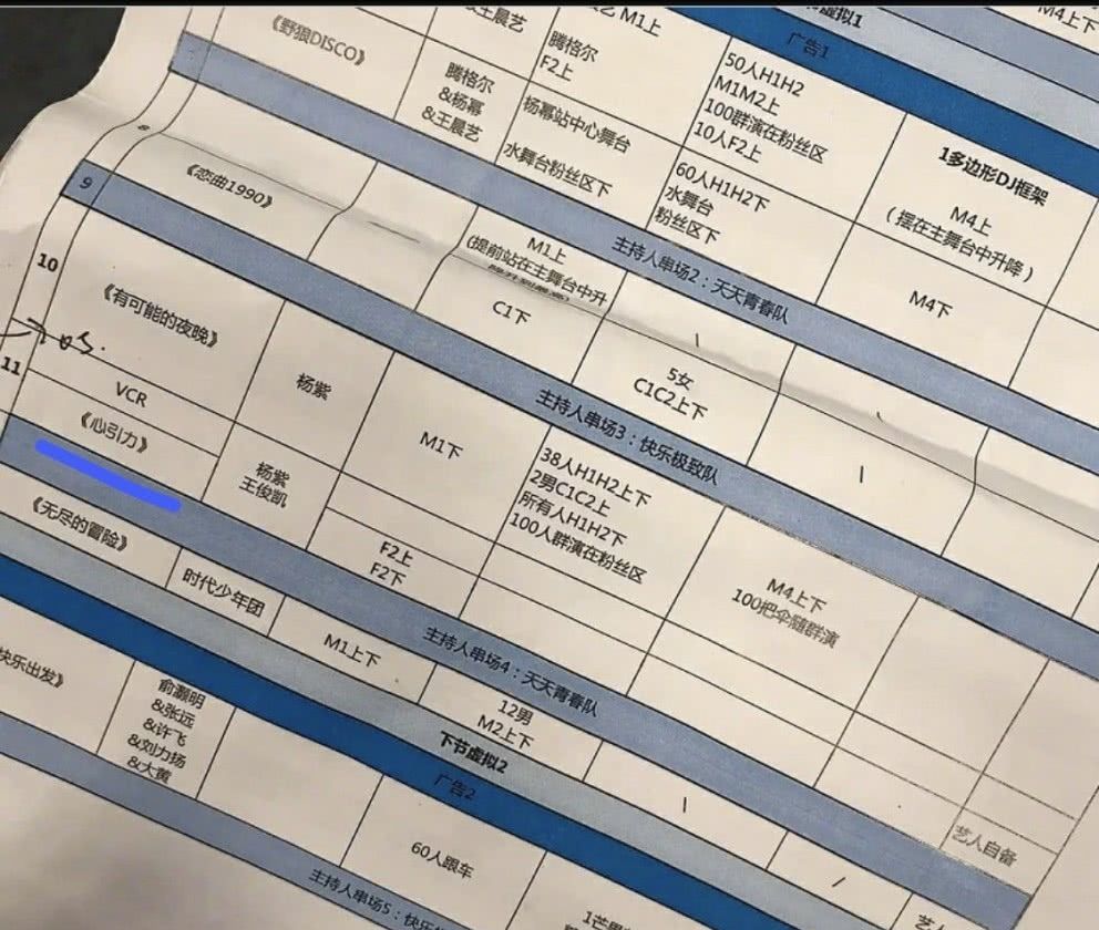 王俊凯湖南卫视跨年歌曲