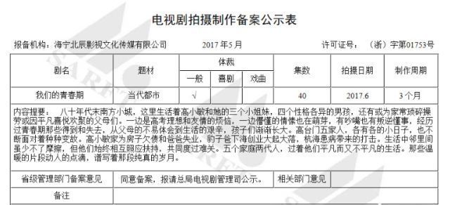 杨幂新剧《扶摇》涉嫌抄袭，梁朝伟离开泽东，今天的娱乐圈晴转多