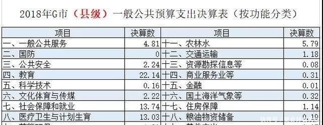  「城市化」新一线城市落户已经放开，在老家买房好呢，还是大城