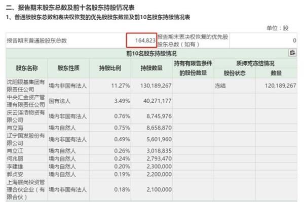 375万手卖单封死跌停 *ST烯碳退市倒计时!它重