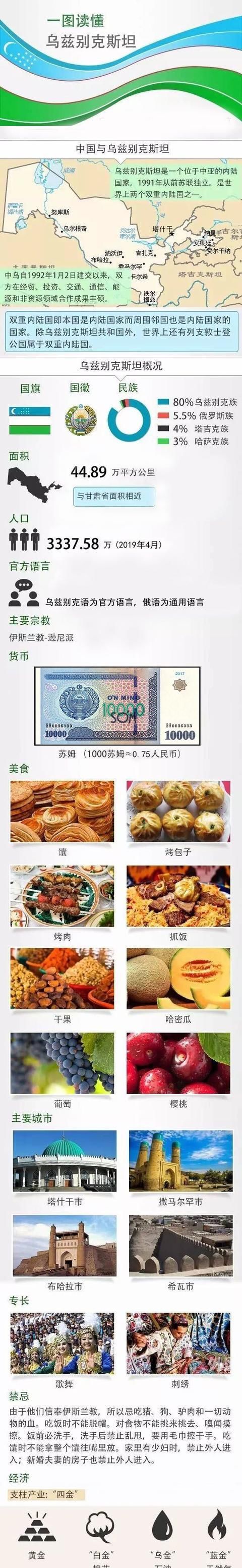 明年起，这个国家可以免签入境