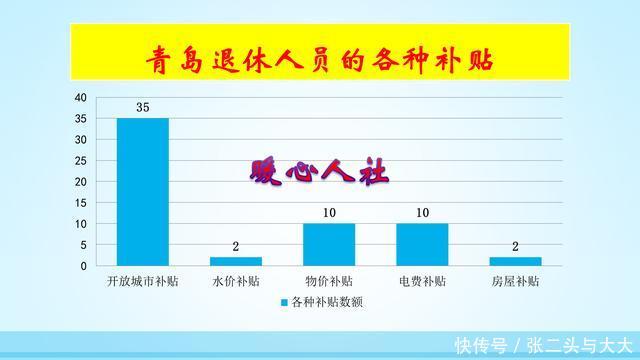 退休金和养老金有什么区别？看一下建国以来关于养老待遇的称呼
