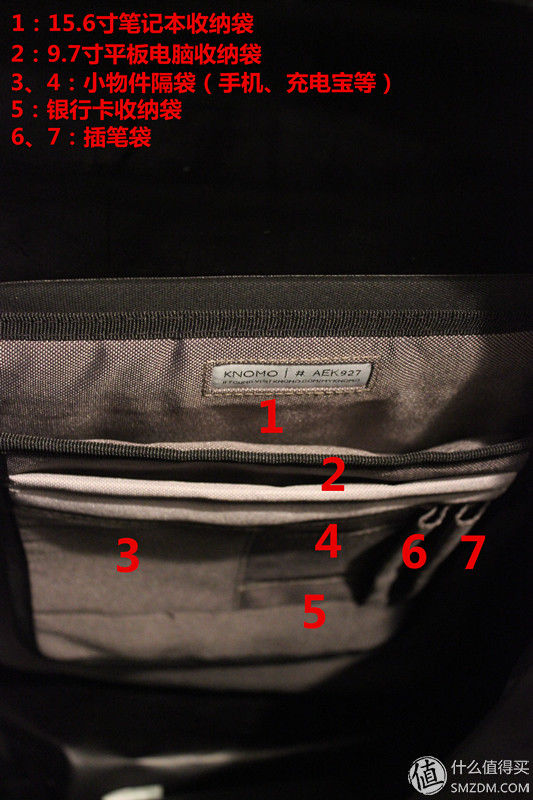 有容乃大--KNOMO CROMWELL 克伦威尔卷盖双肩包评测