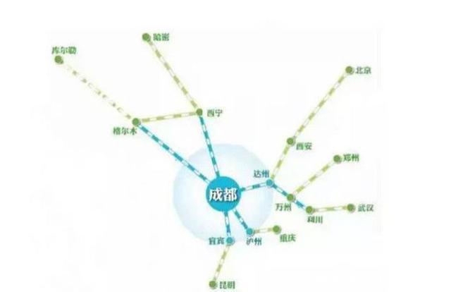  「打造」中国西部三大新一线城市，都在打造“米”字型高铁
