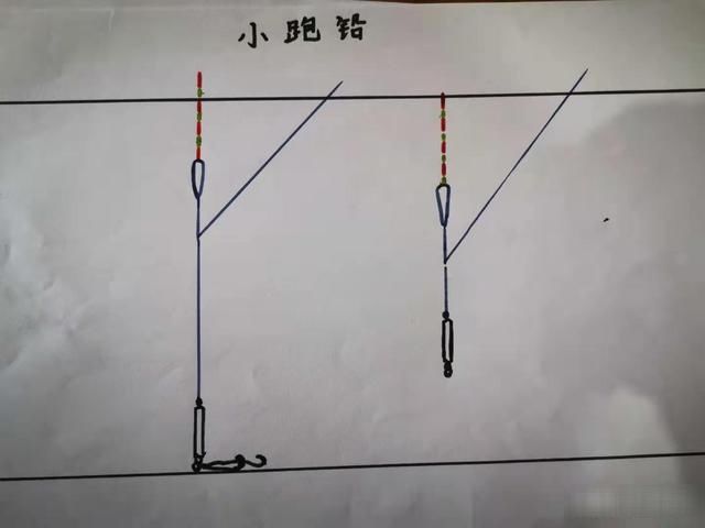  作钓■早春季节风大浪高，走水走漂如何作钓？