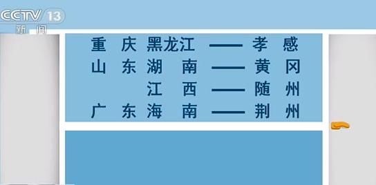  「生健康委」到湖北去！省际对口支援湖北地市对照表来了 实际支