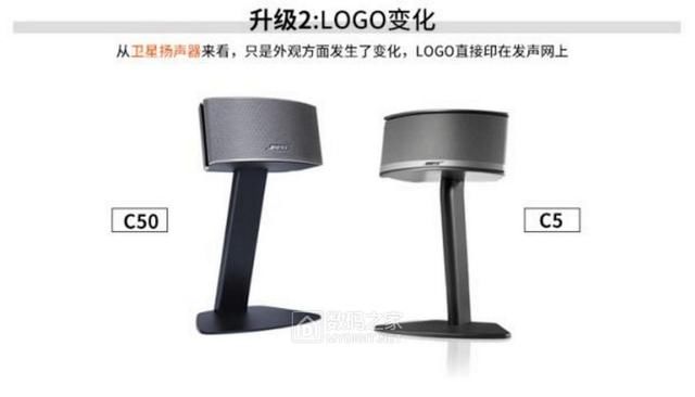 升级版还是缩水版？新款BOSE C50有源音箱拆解