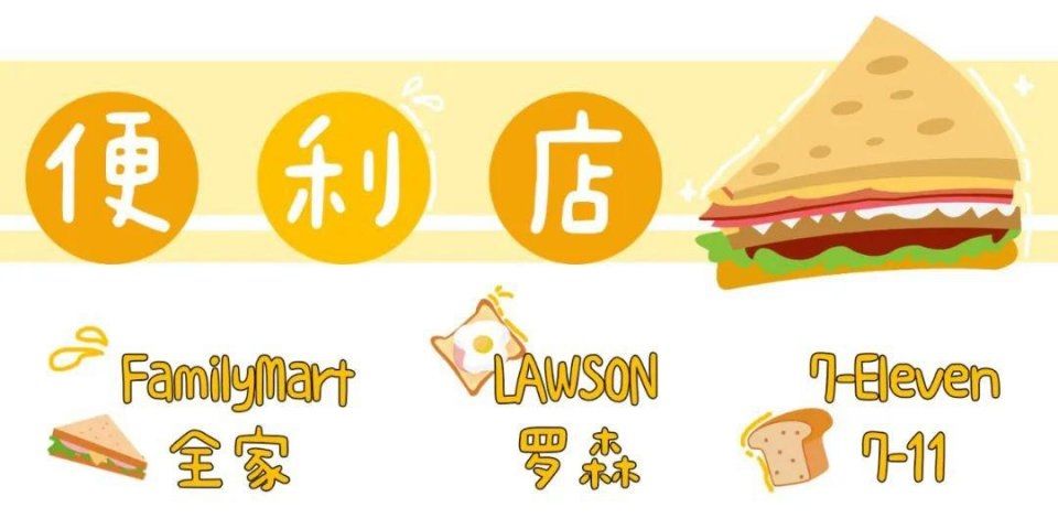  没想到：3月便利店三明治排名大洗牌，没想到黑马又是它！？