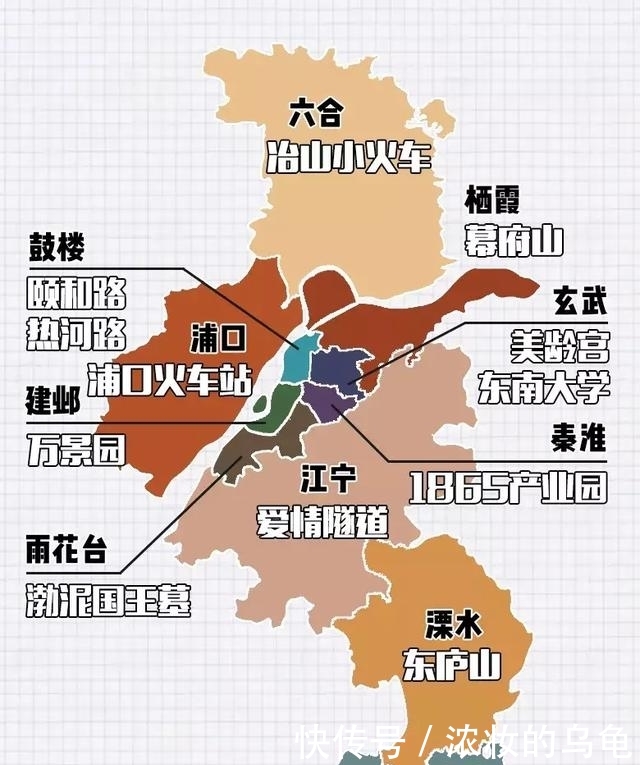 来南京，必须要做的十件事