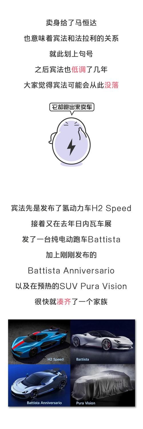  超跑■被法拉利包养了60多年，如今它自己卖起了超跑