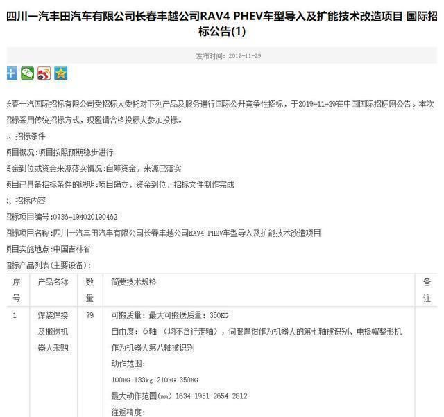  『丰田』一汽丰田开年大场面奕泽触电，汉兰达不孤单，新车油耗26L
