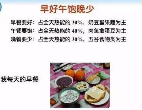  「我家」朋友圈晒我家7天的早餐，朋友：早餐这么吃，吃得下去吗？