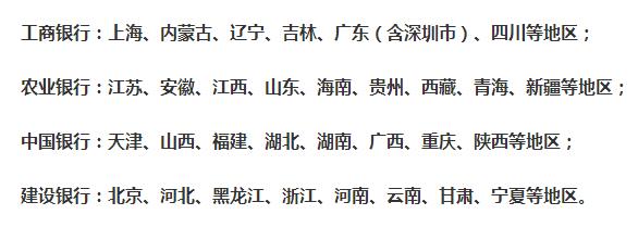 2018年第二轮生肖狗年纪念币预约通道开通!晚
