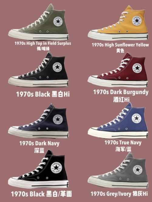  [伙伴们]匡威女孩看过来，32双匡威1970s经典配色，我不允许谁还不知道！