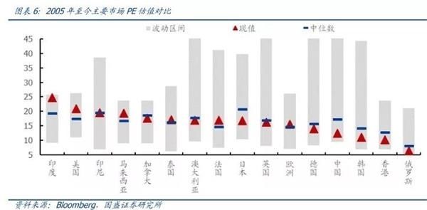 美股暴跌是A股惨遭血洗重要原因 那美股这次暴跌是为何?